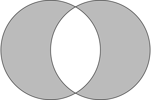 Represents The Second Stage Which Is Also Known As - Intersection De Deux Cercles (500x331), Png Download