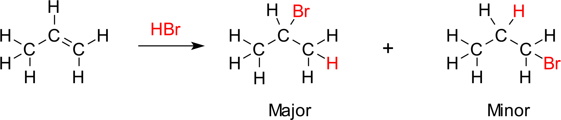 File - Regular Zig-zag - Svg - Zigzags Transparent (1280x400), Png Download