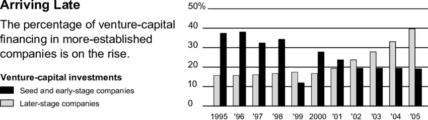Graphic From The Wall Street Journal - Mitsubishi Electric Changes For The Better (850x239), Png Download