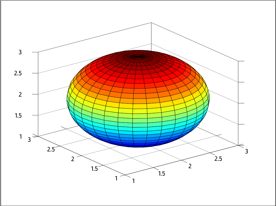 Enter Image Description Here - Sphere (1304x724), Png Download