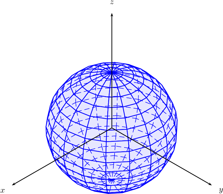 Enter Image Description Here - Tikz Sphere (787x787), Png Download