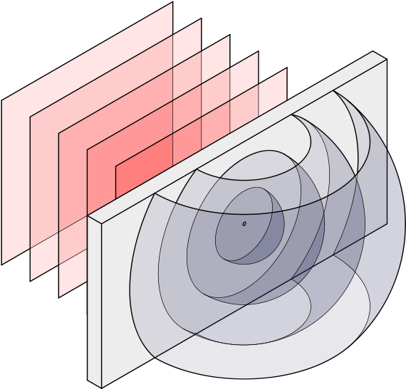 Enter Image Description Here - Cylindrical Wavefront (600x600), Png Download