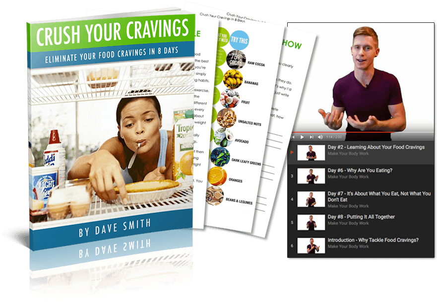 Crush Your Cravings Product2 - Online Advertising (921x626), Png Download