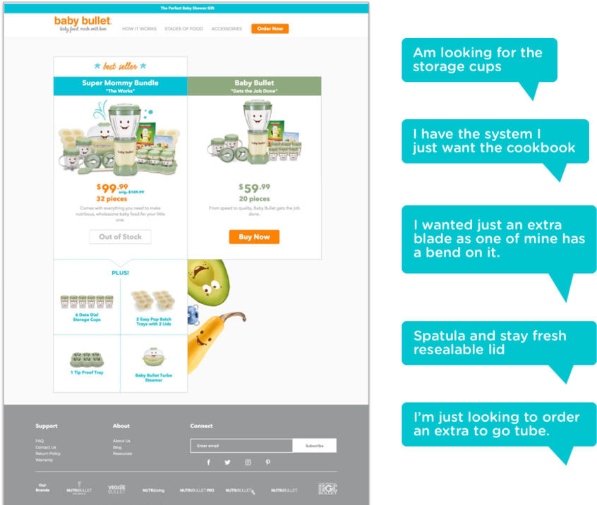 Accs Issues (1000x752), Png Download