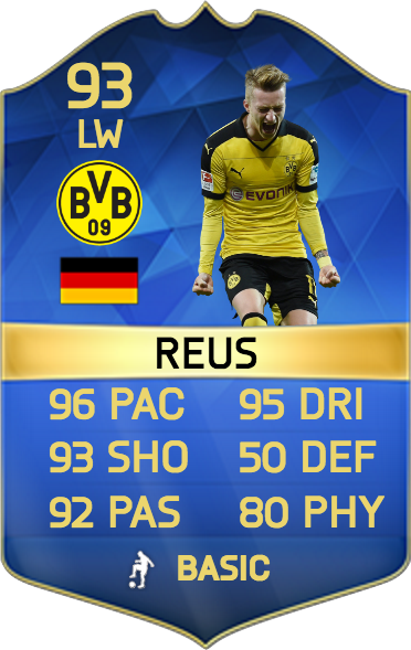 Unlikely, But This Would Be A Game Changer - Tots Hazard Fifa 17 (372x589), Png Download