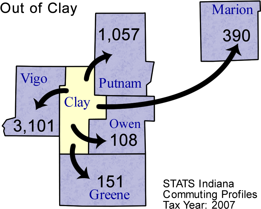Thursday, July 7, 2011 - Diagram (1000x750), Png Download
