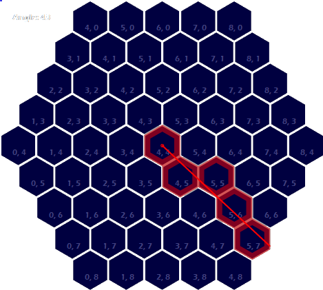 Example Of What I'm Trying To Do - Hexagon Vinyl Stickers (469x421), Png Download