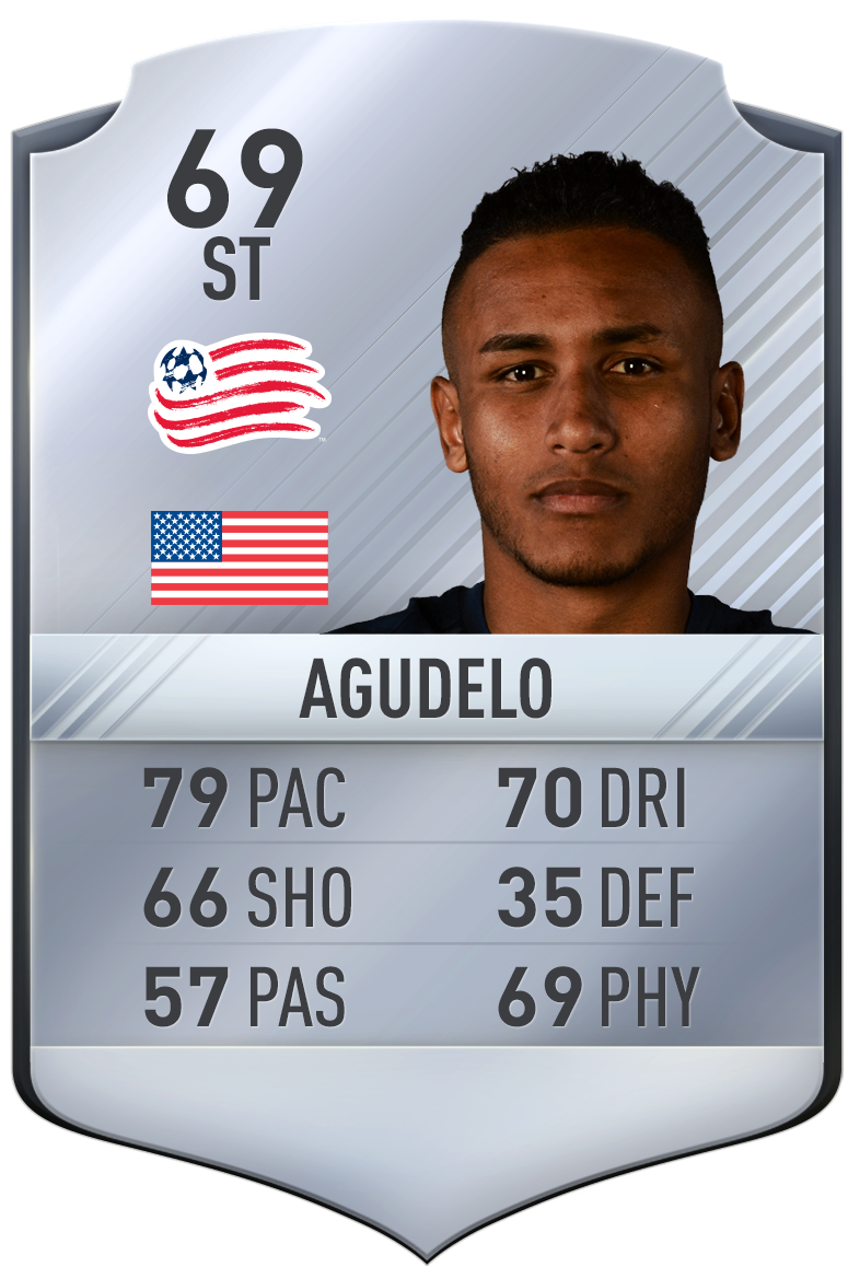 New England Revolution (800x1196), Png Download