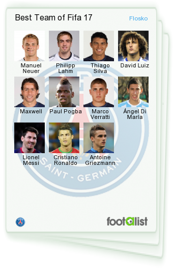Exported Image - Paris Saint-germain F.c. (340x525), Png Download
