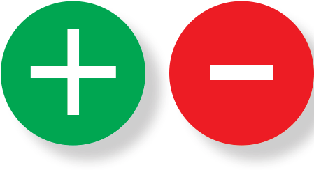 Plus And Minus Icon Png (600x480), Png Download