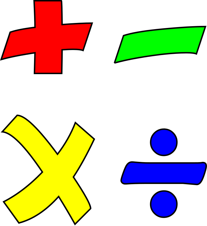 Plus Minus Png Download - Math Operations Png (550x599), Png Download
