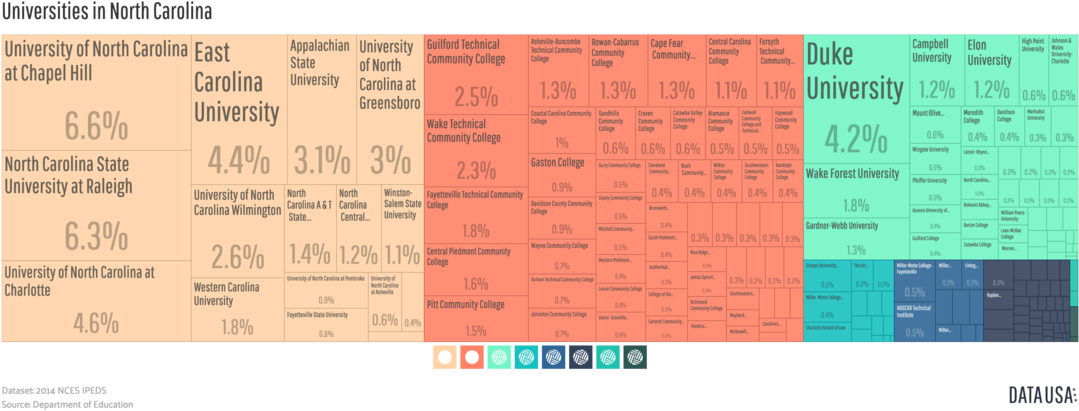 Tree - Number (1100x440), Png Download