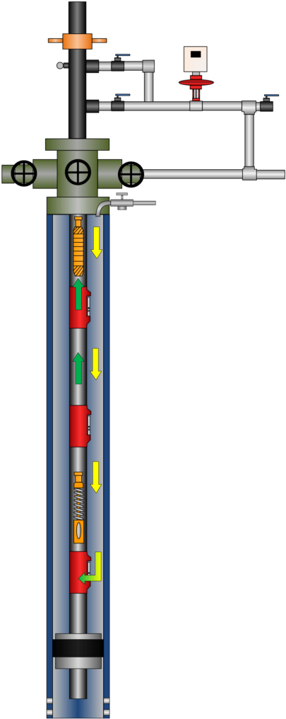 Gas Assisted Plunger Lift System - Gas Lift (430x1024), Png Download