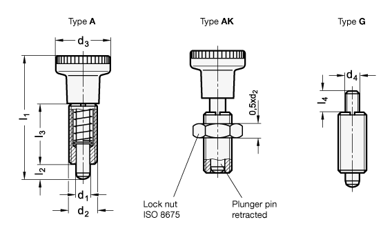 Gn 613 Steel - Ganter Gn617.1-8-ak Indexing Plunger; Steel (568x341), Png Download