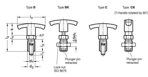 4-ni Stainless Steel - Gn 817.4 (630x328), Png Download