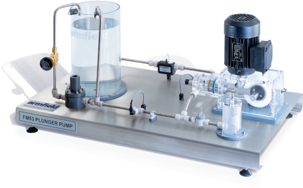 Plunger Pump Demonstration Unit - Bomba (640x443), Png Download