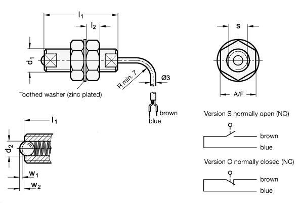 Spring Plungers With Limit Switch Gn - Endschalter (595x400), Png Download