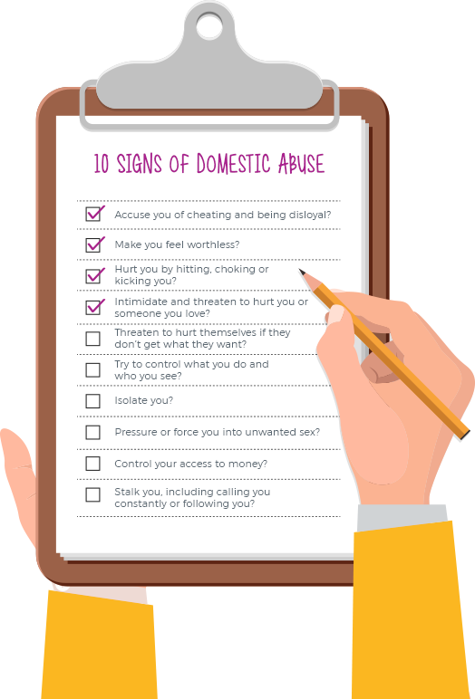 Some Forms Of Financial Abuse Include - Writing (524x772), Png Download