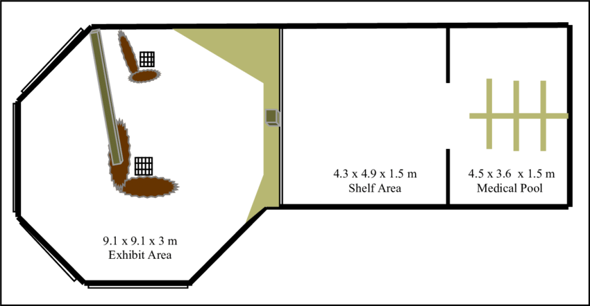 Diagram Of The 265,000 L Manatee Exhibit Composed Of - Diagram (850x442), Png Download