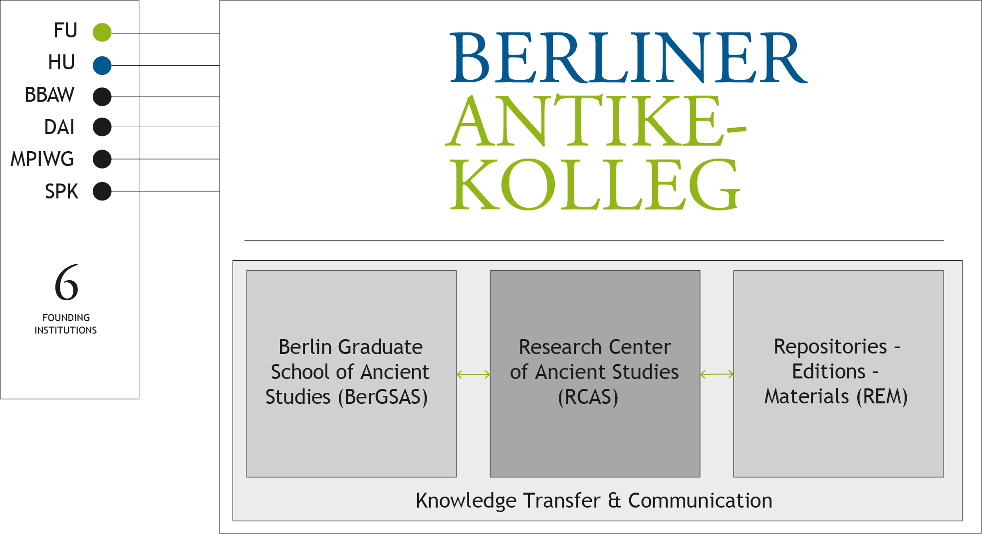 Number (1968x1071), Png Download