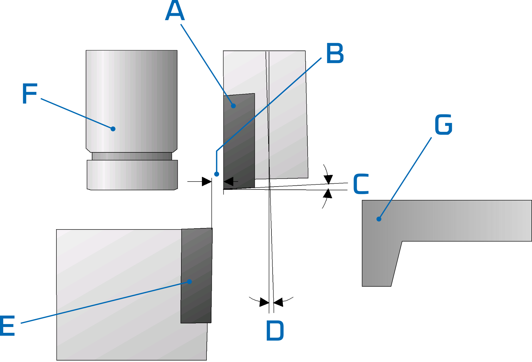 Fundamental Parts Guillotine Shear - Shear (1819x1240), Png Download
