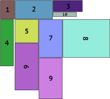 Guillotine Packer Output - Diagram (400x400), Png Download