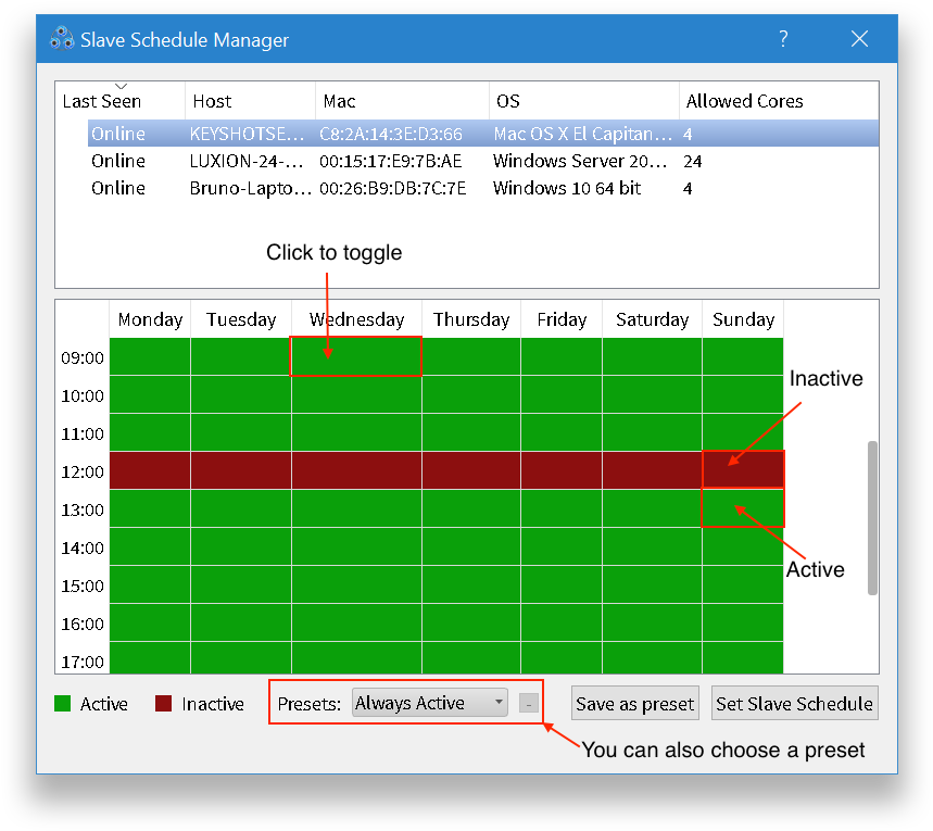The Slave Schedules Window Shows A List Of Slave Computers - Diagram (900x792), Png Download