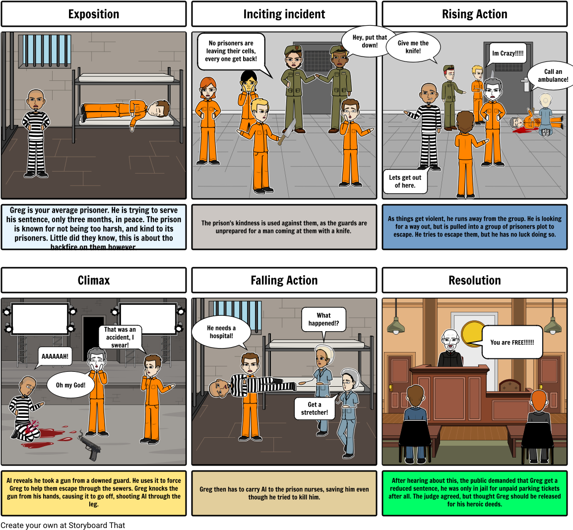 Prison Story - Prison (1164x1086), Png Download