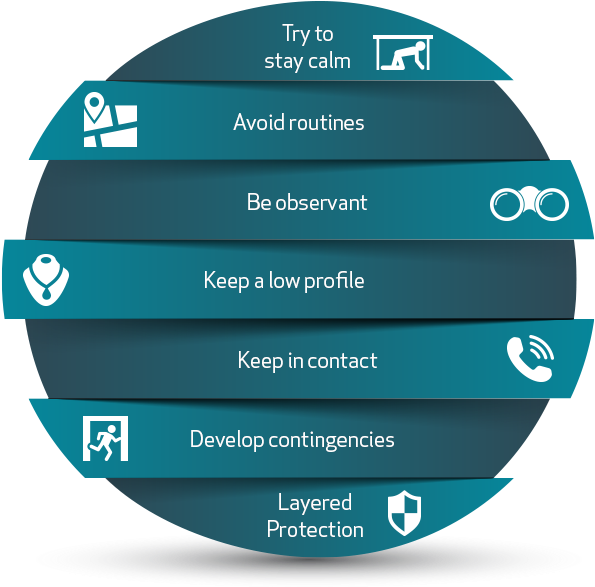 Golden Rules Web - Circle (1366x678), Png Download