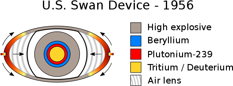 Us Swan Device (800x337), Png Download