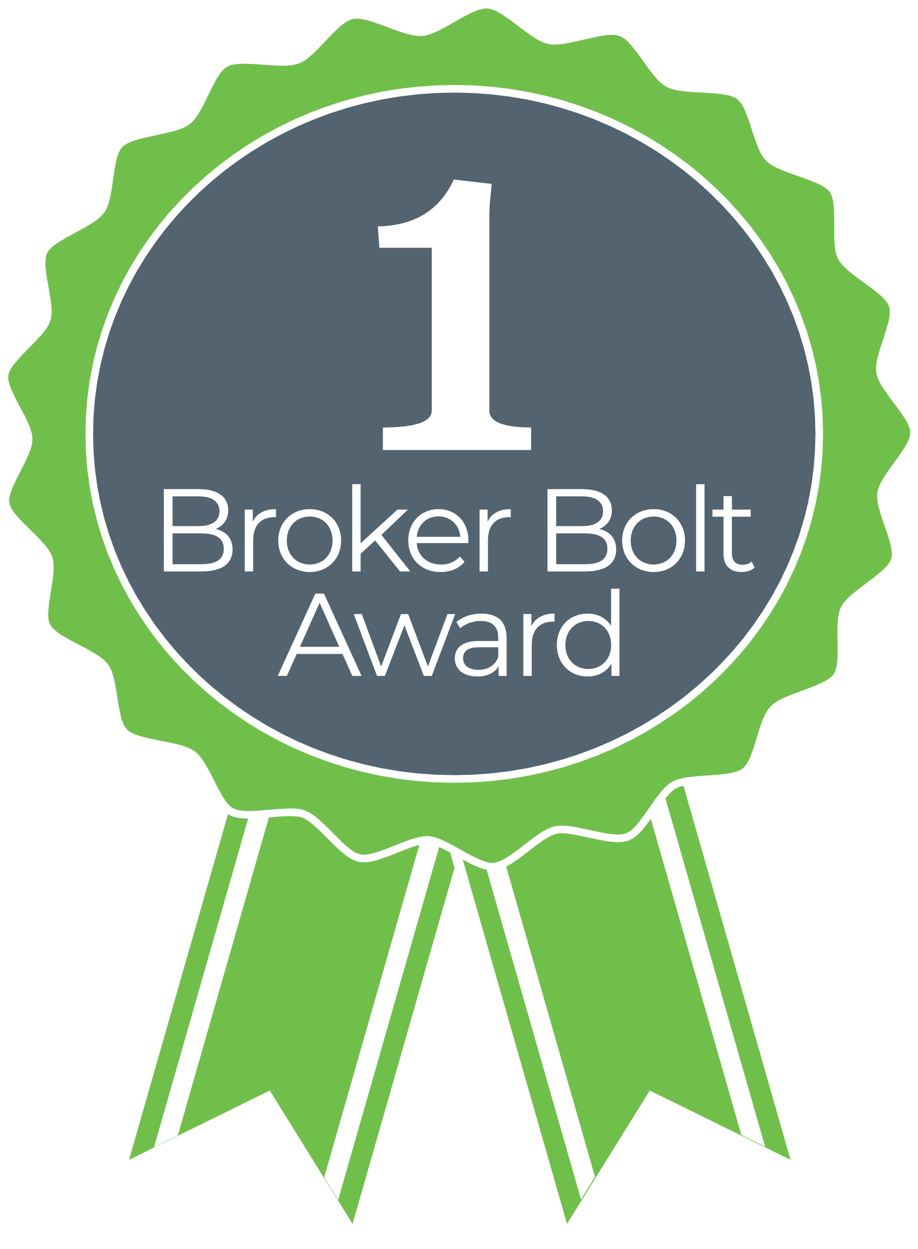 Limelight Health - Ribbon (2008x2500), Png Download