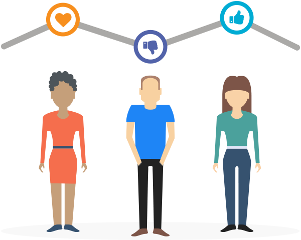 Get Started - Customer Trends Png (600x479), Png Download