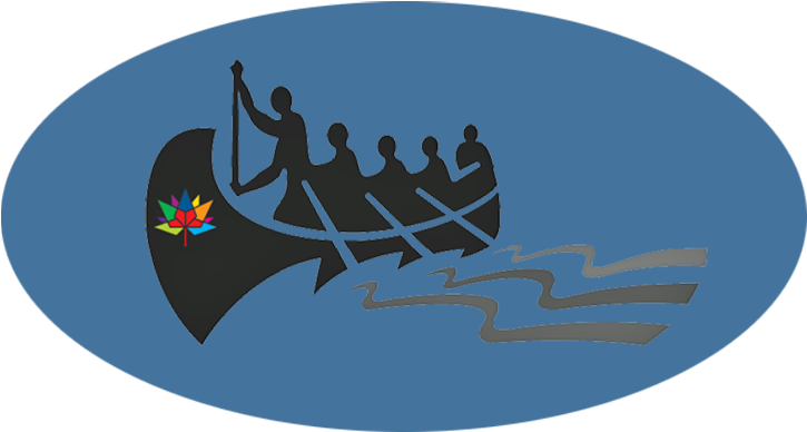 History - Canoe Brigades (778x408), Png Download