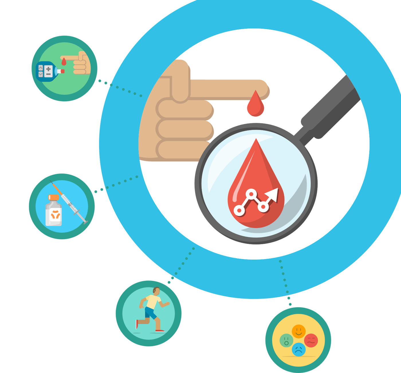 With Rally You Get Community Support, Understanding - Circle (1400x1303), Png Download