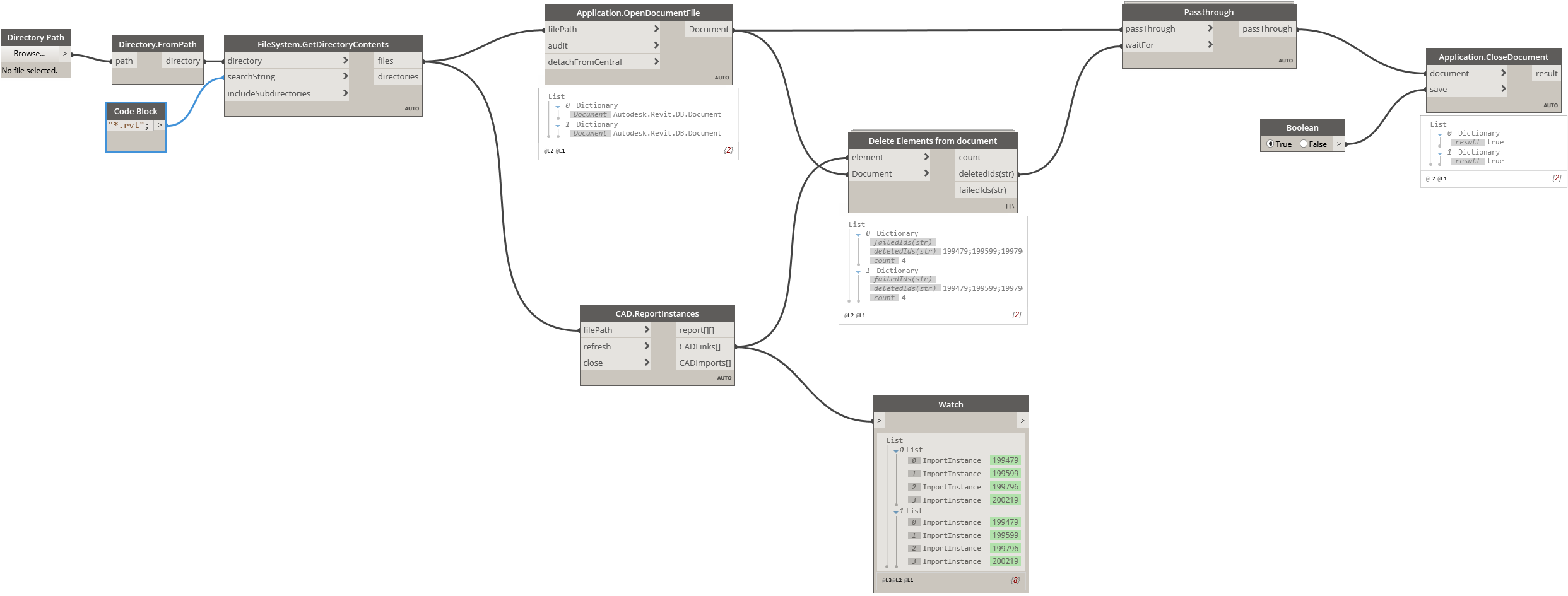 Delete Cadlinks In Documents 150 Kb - Portable Network Graphics (2544x990), Png Download
