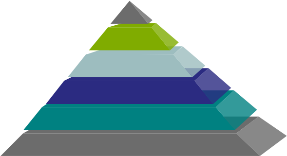 Pyramid 6 Layer Clip Art At Clker - Diagram (600x332), Png Download