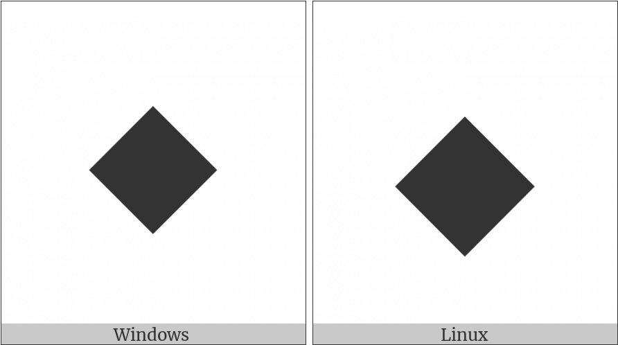 Black Diamond On Various Operating Systems - Utf-8 (900x506), Png Download