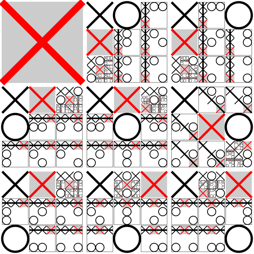 Tictactoe Dan Pontefract - Strategy (1024x1024), Png Download