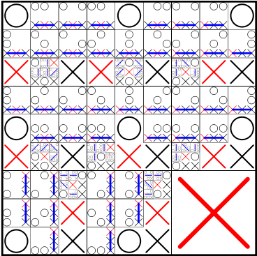 First, Some Code For Solving Tic Tac Toe - Product School (400x400), Png Download