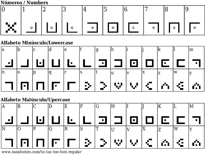 Font Details Tic Tac Toe Font Regular - Mangal Fonte (689x640), Png Download