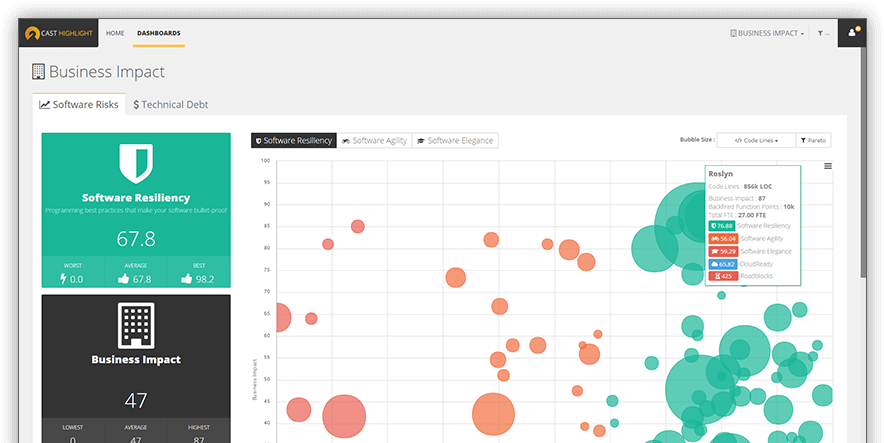 Discuss With An Expert - Application Portfolio Assessment Questions (1006x461), Png Download