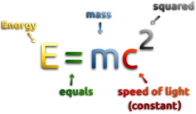 Mass Energy Equivalent Formula - Mass Energy Equivalence (800x468), Png Download
