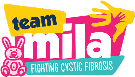 Team Mila Web Logo 500px Wide - Team Mila (500x302), Png Download