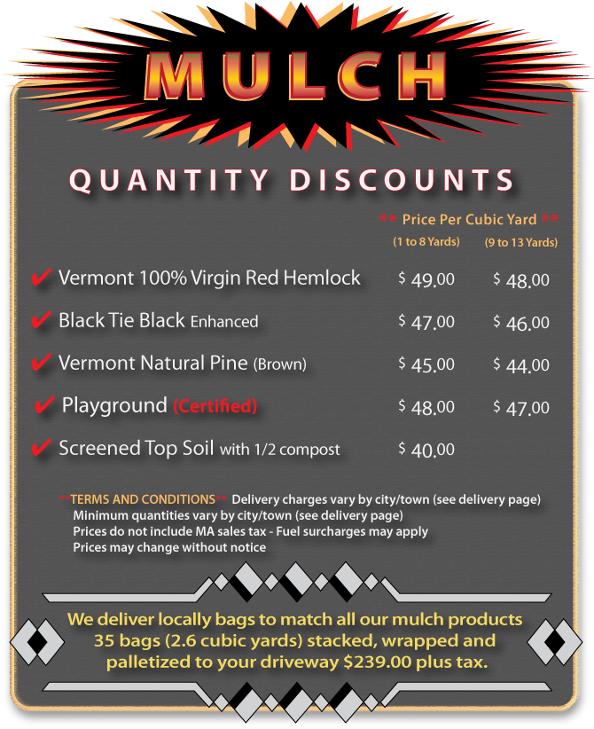 < Call For Special Pricing Over 13 Yards Of Material - Poster (680x844), Png Download