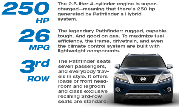 Nissan Pathfinder Specifications - Nissan Navara (600x360), Png Download