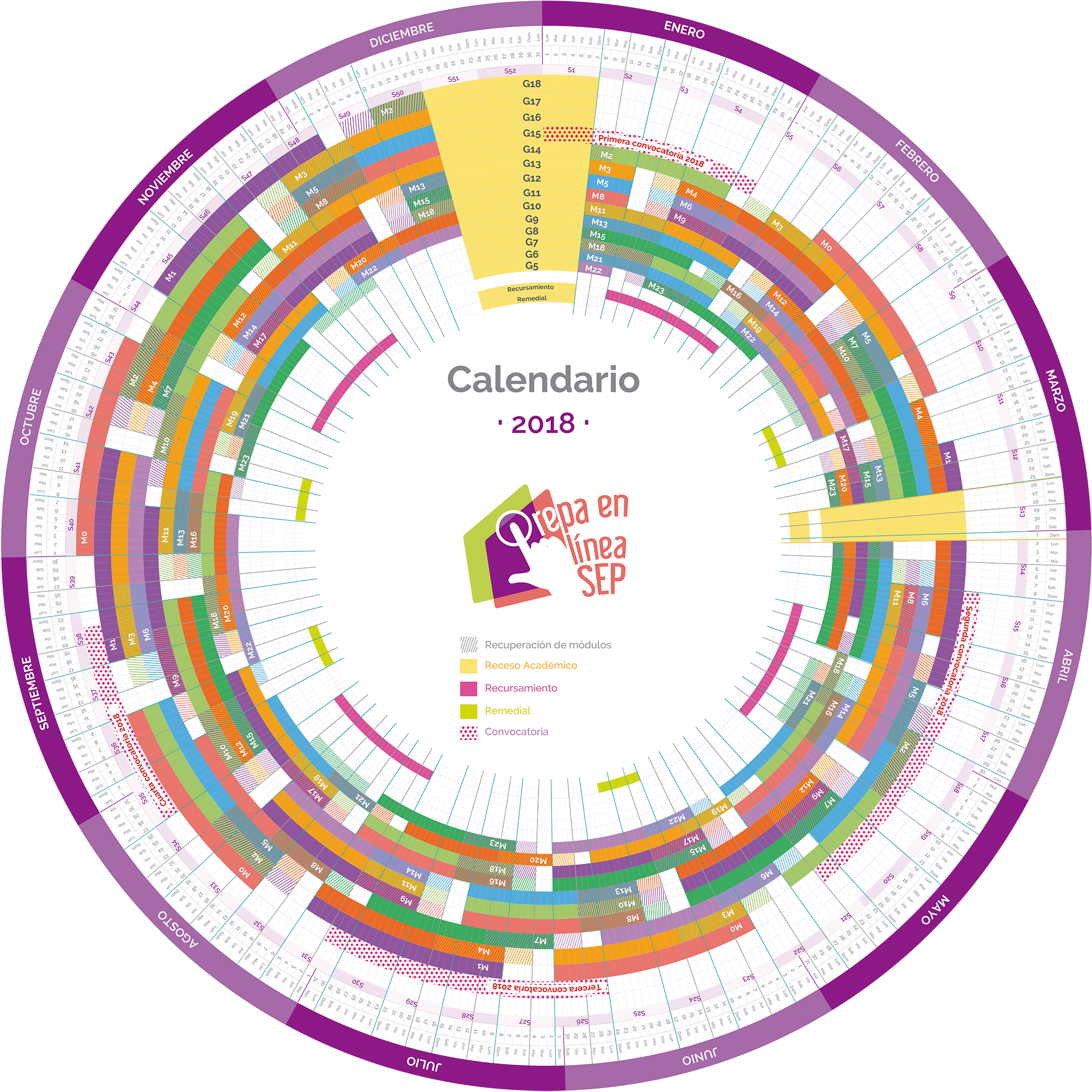Prepa En Linea Sep (2084x2090), Png Download