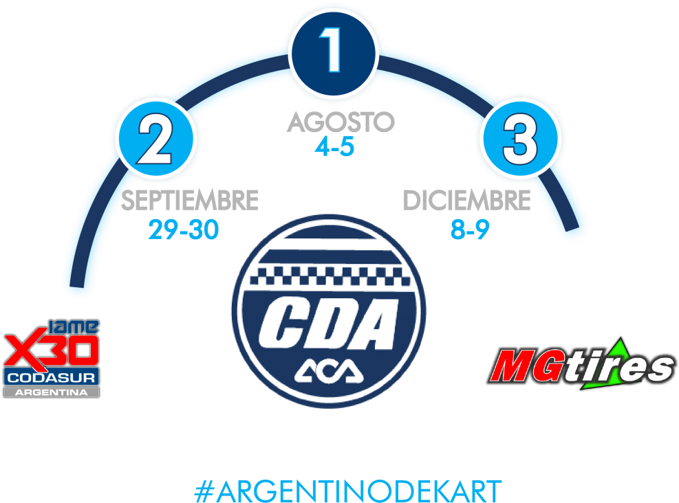 Calendario - Superliga Argentina De Fútbol (1024x800), Png Download