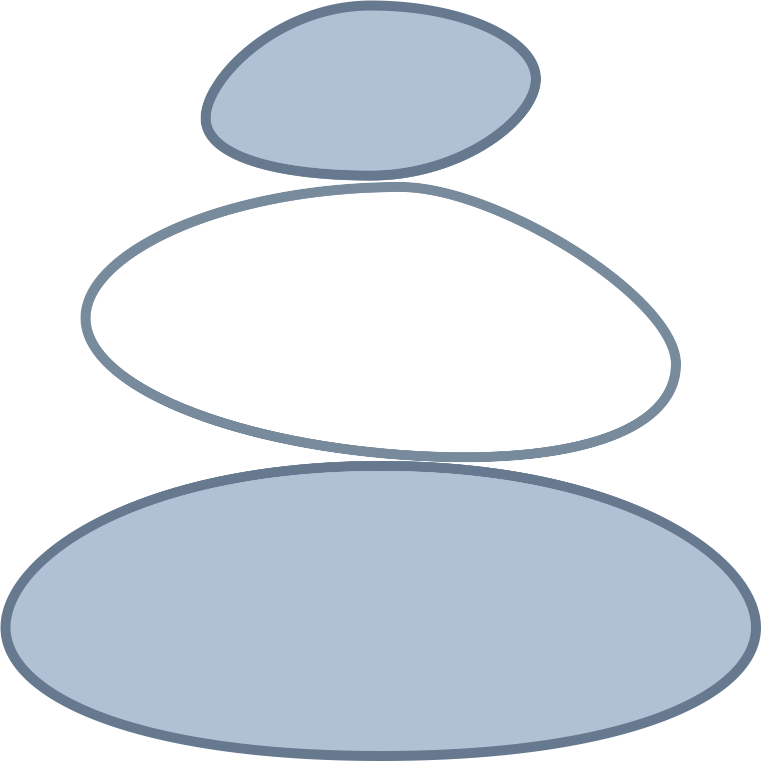 There Are Three Ovals Stacked High - Circle (1600x1600), Png Download