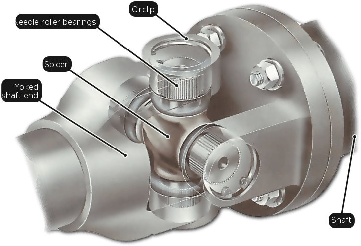 Universal Joint (782x567), Png Download