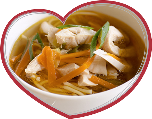 Minutes - Chicken (530x413), Png Download